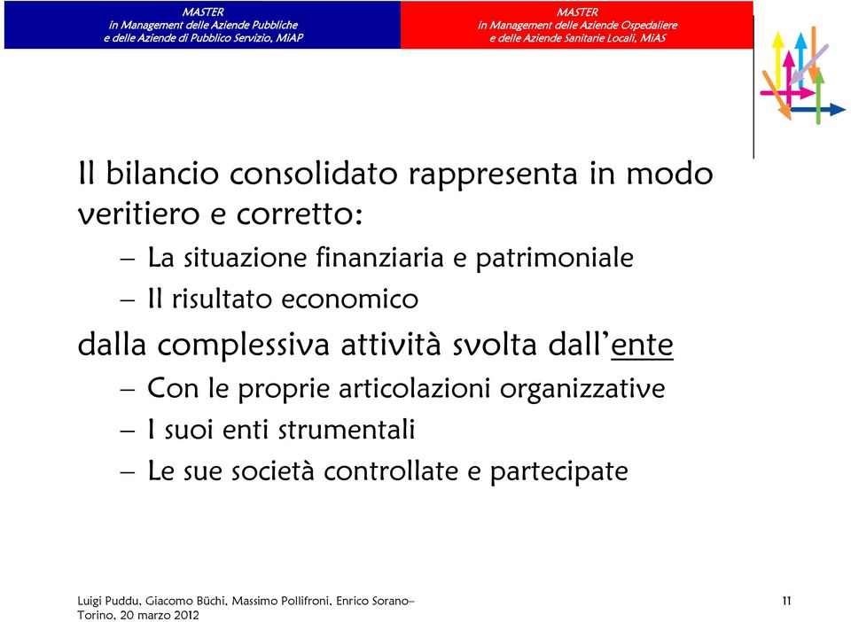 complessiva attività svolta dall ente Con le proprie articolazioni