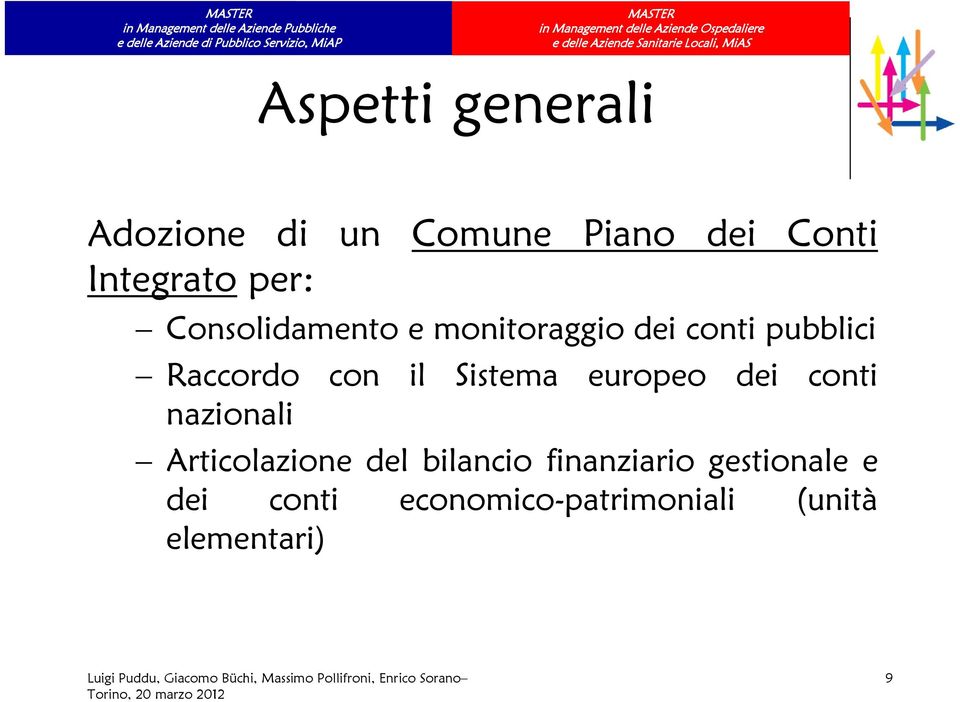 il Sistema europeo dei conti nazionali Articolazione del bilancio