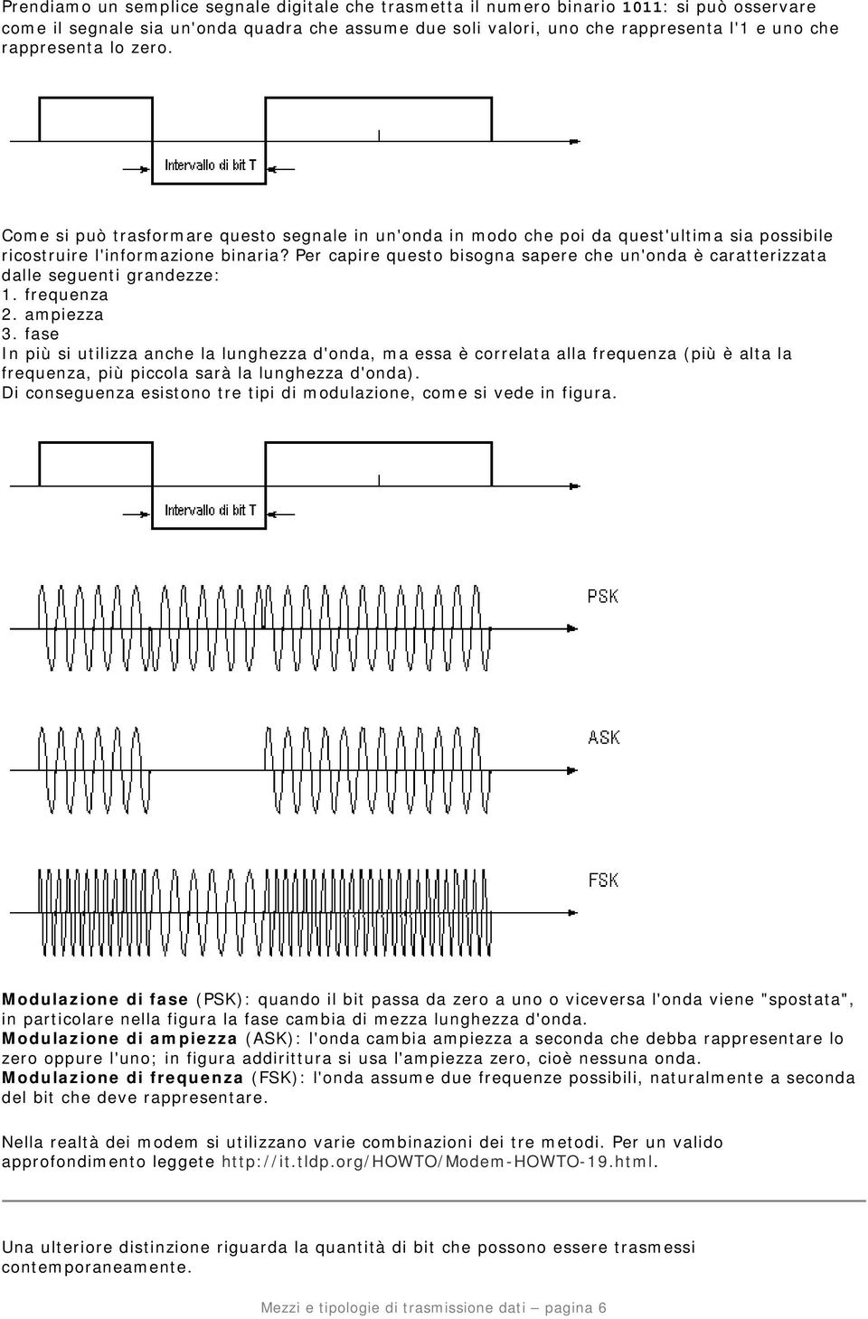 Per capire questo bisogna sapere che un'onda è caratterizzata dalle seguenti grandezze: 1. frequenza 2. ampiezza 3.