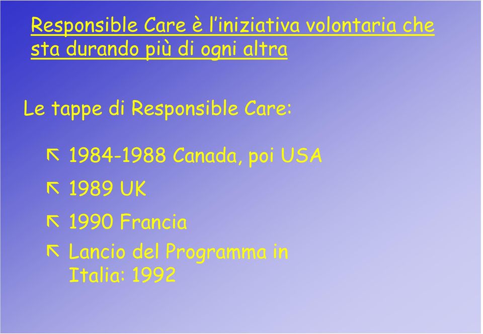 Responsible Care: 1984-1988 Canada, poi USA