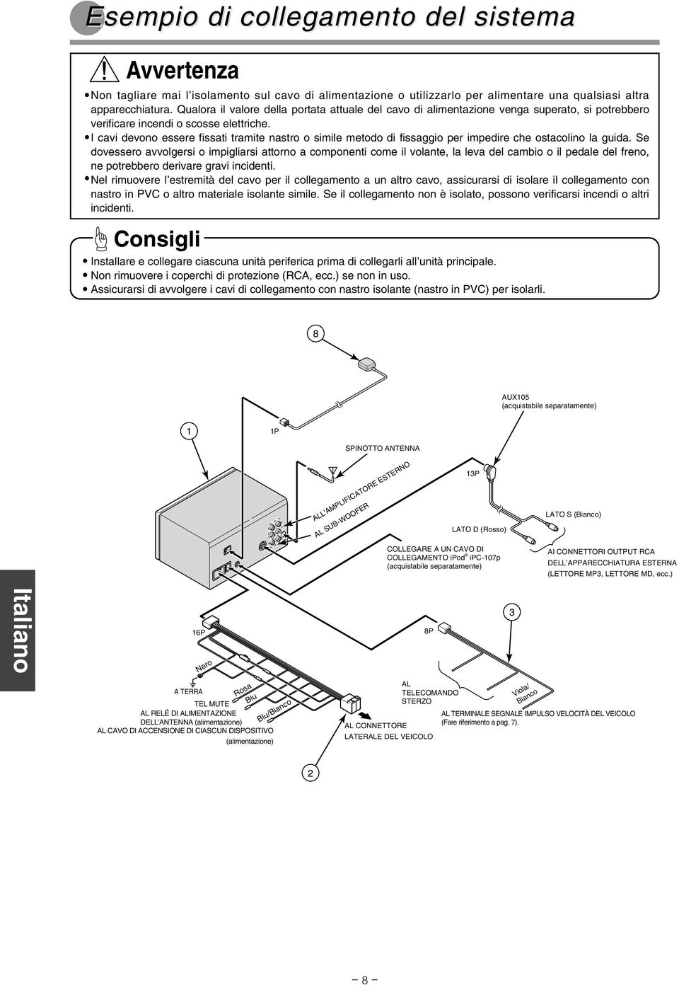 I cavi devono essere fissati tramite nastro o simile metodo di fissaggio per impedire che ostacolino la guida.