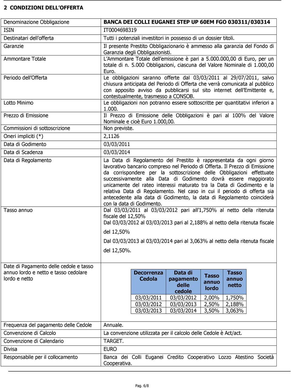 investitori in possesso di un dossier titoli. Il presente Prestito Obbligazionario è ammesso alla garanzia del Fondo di Garanzia degli Obbligazionisti. L Ammontare Totale dell emissione è pari a 5.