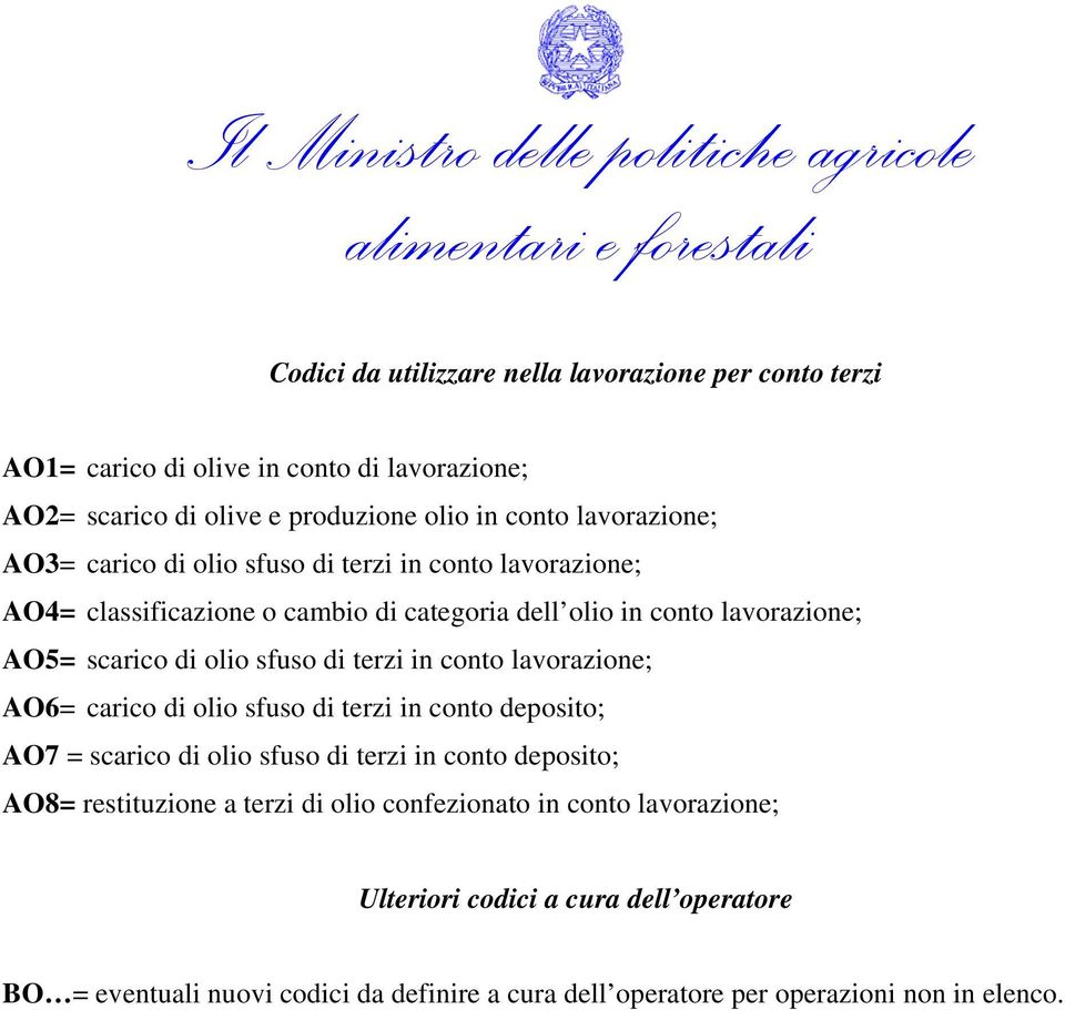 terzi in conto lavorazione; AO6= carico di olio sfuso di terzi in conto deposito; AO7 = scarico di olio sfuso di terzi in conto deposito; AO8= restituzione a terzi