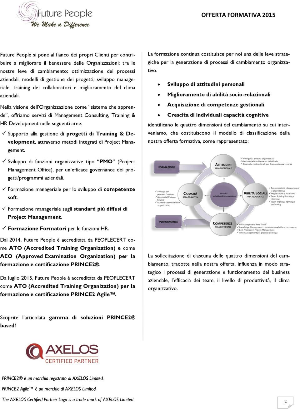 Nella visione dell Organizzazione come sistema che apprende, offriamo servizi di Management Consulting, Training & HR Development nelle seguenti aree: Supporto alla gestione di progetti di Training &