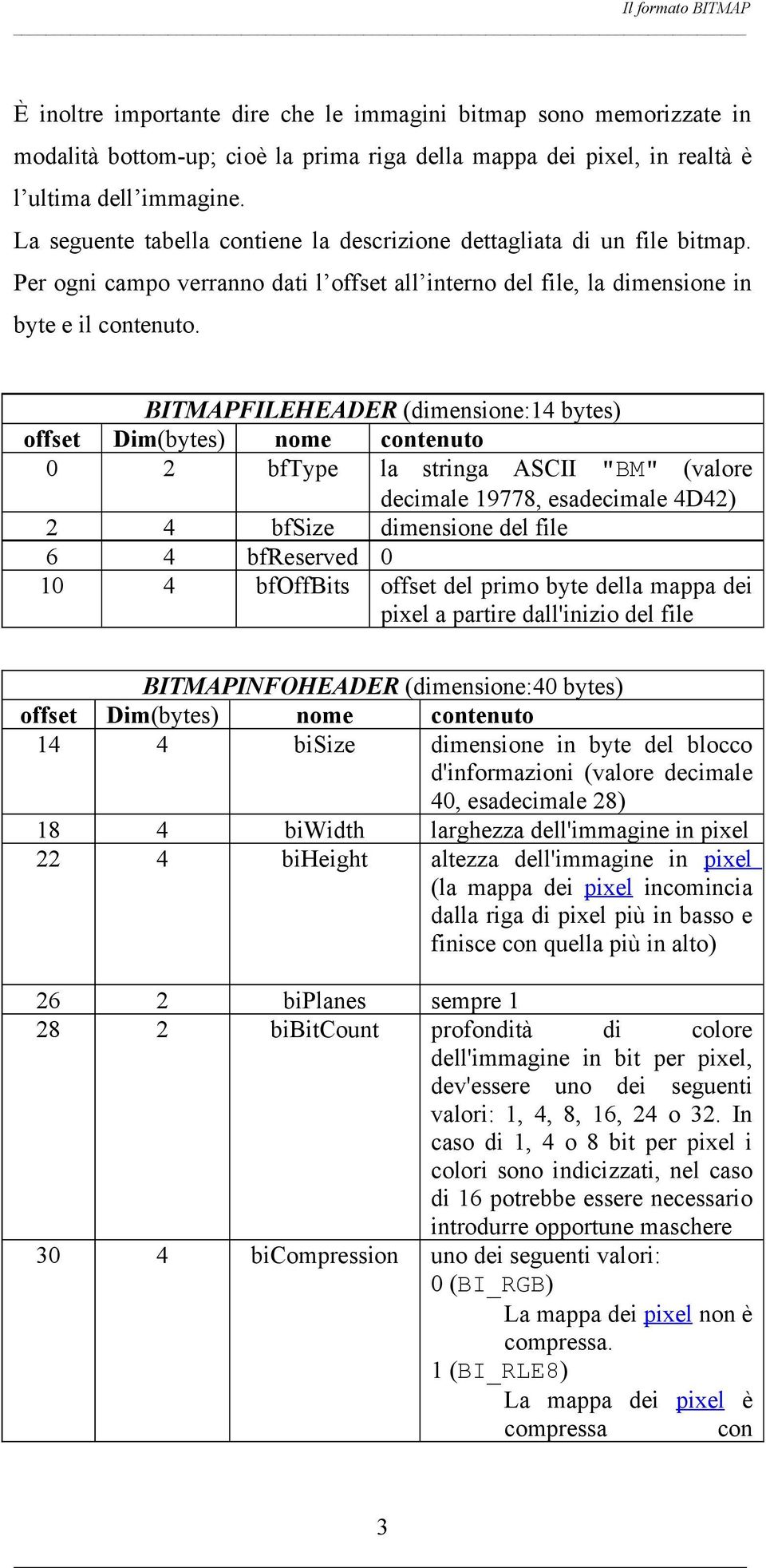 BITMAPFILEHEADER (dimensione:14 bytes) offset Dim(bytes) nome contenuto 0 2 bftype la stringa ASCII "BM" (valore decimale 19778, esadecimale 4D42) 2 4 bfsize dimensione del file 6 4 bfreserved 0 10 4