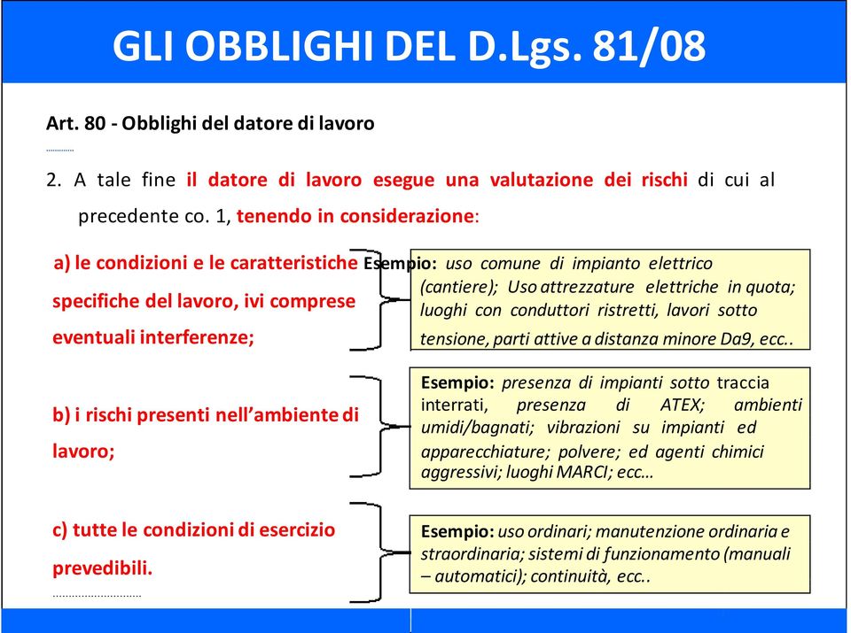 luoghi con conduttori ristretti, lavori sotto eventuali interferenze; tensione, parti attive a distanza minore Da9, ecc.