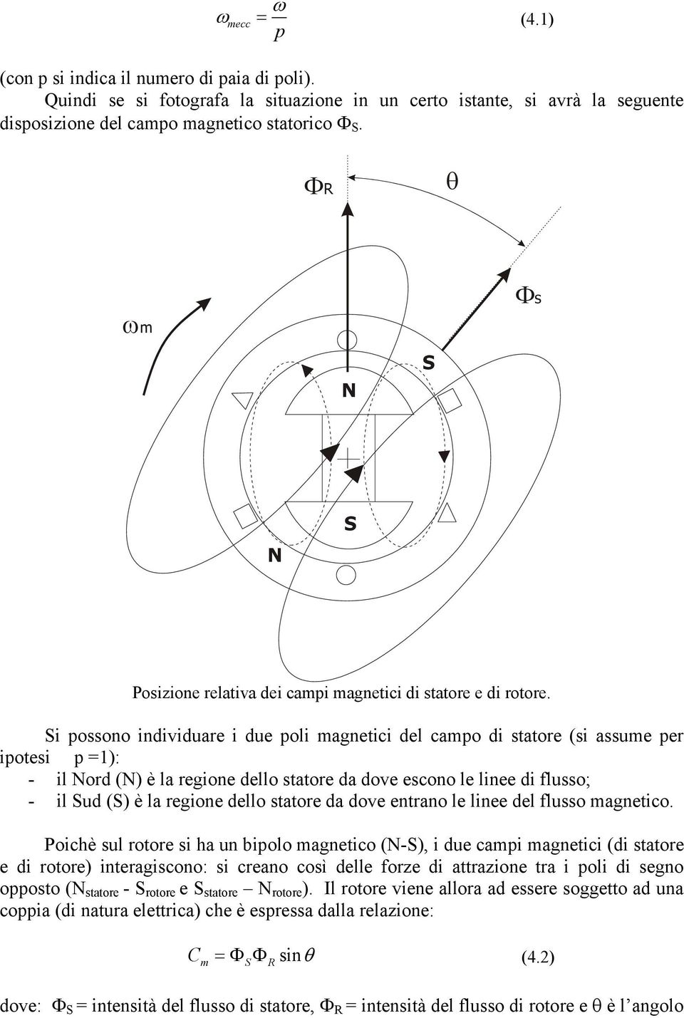 i possono individuare i due poli magnetici del campo di statore (si assume per ipotesi p =1): - il ord () è la regione dello statore da dove escono le linee di flusso; - il ud () è la regione dello