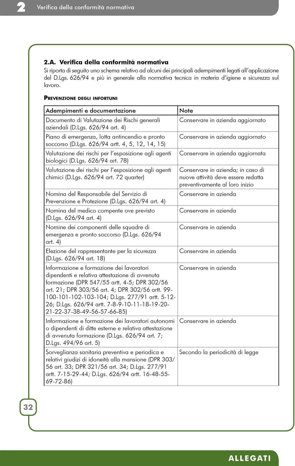 4) Piano di emergenza, lotta antincendio e pronto soccorso (D.Lgs. 626/94 artt. 4, 5, 12, 14, 15) Valutazione dei rischi per l esposizione agli agenti biologici (D.Lgs. 626/94 art. 78) Valutazione dei rischi per l esposizione agli agenti chimici (D.