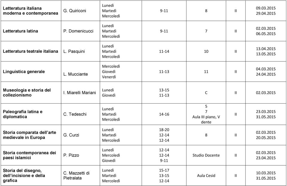 Miarelli Mariani C Paleografia latina e diplomatica C. Tedeschi 14-1 5 7 Aula I piano, V dente 23.03.2015 Storia comparata dell arte medievale in Europa G.