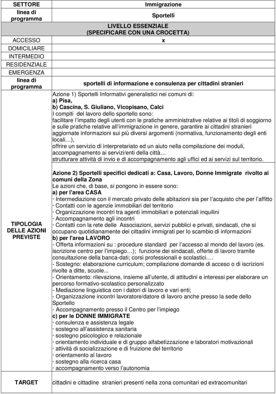 Giuliano, Vicopisano, Calci I compiti del lavoro dello sportello sono: facilitare l impatto degli utenti con le pratiche amministrative relative ai titoli di soggiorno e sulle pratiche relative all