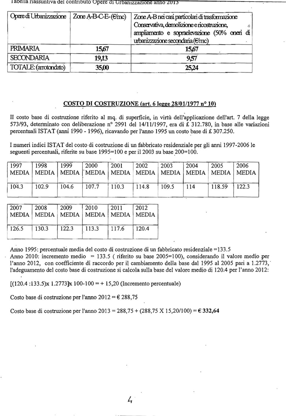 15f{1 SECONDARIA 19,13 9$1 rotaie:(arrotaidato) 35,00 25,24 oneri di COSTO DI COSTRUZIONE (art. 6 legge 28/01/1977 no lo) II costo base di costruzione riferito al mq.