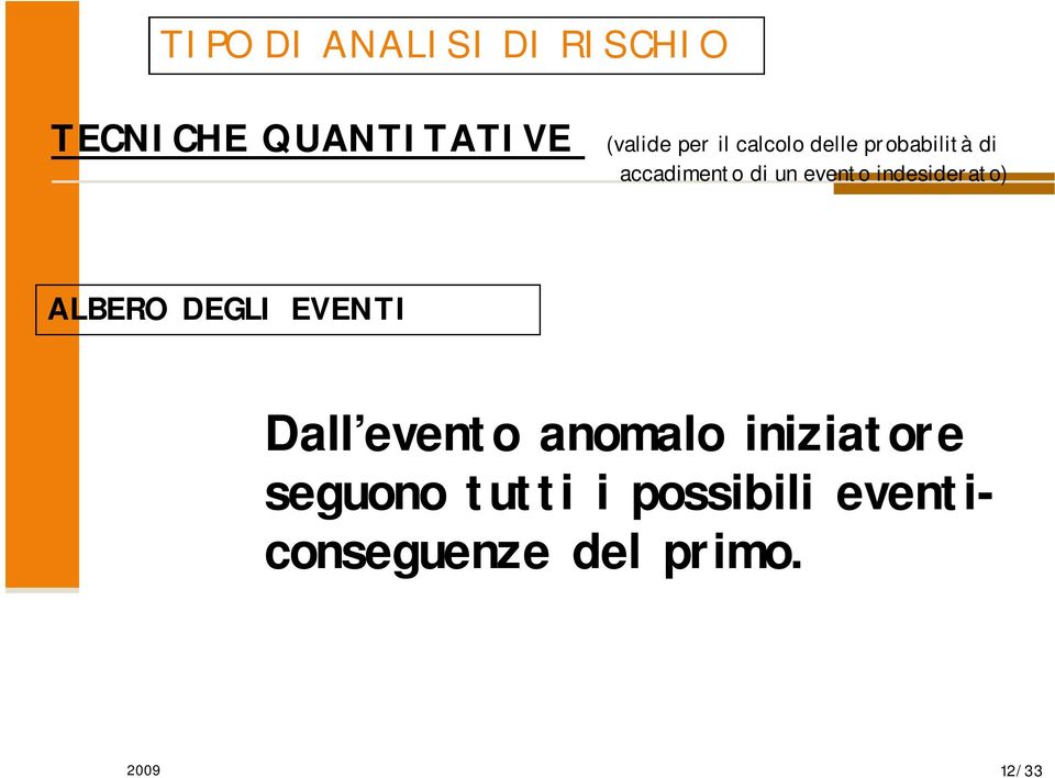 indesiderato) ALBERO DEGLI EVENTI Dall evento anomalo