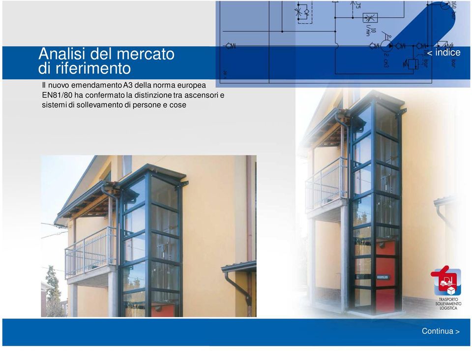 ha confermato la distinzione tra ascensori