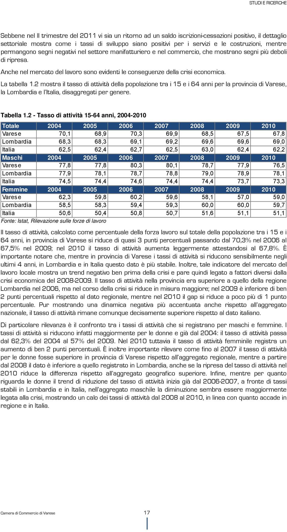 Anche nel mercato del lavoro sono evidenti le conseguenze della crisi economica. La tabella 1.