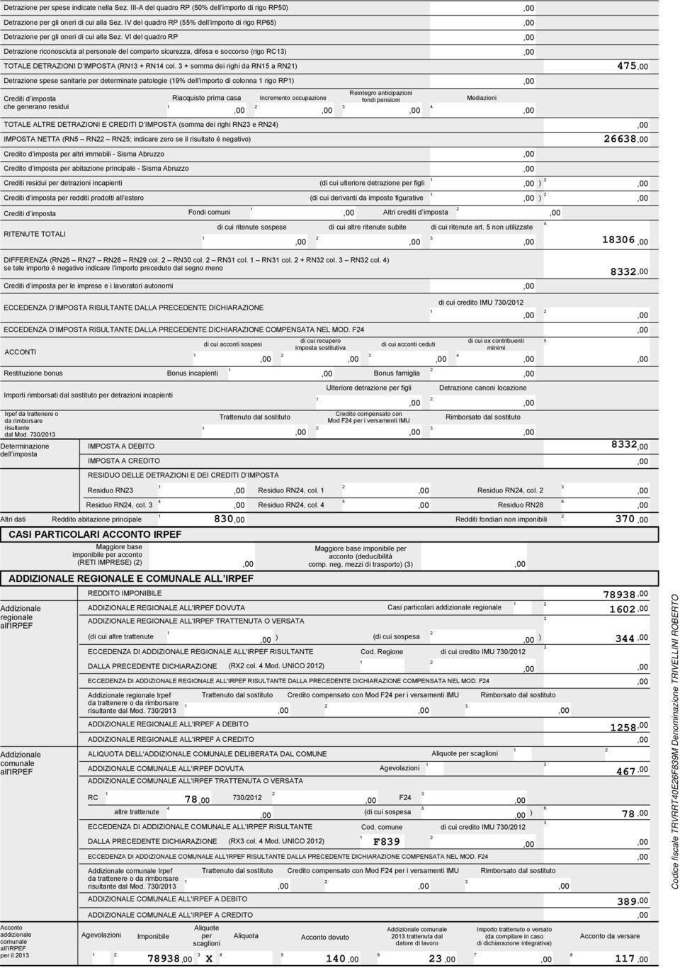 VI del quadro RP Detrazione riconosciuta al personale del comparto sicurezza difesa e soccorso (rigo RC) TOTALE DETRAZIONI D IMPOSTA (RN + RN col.