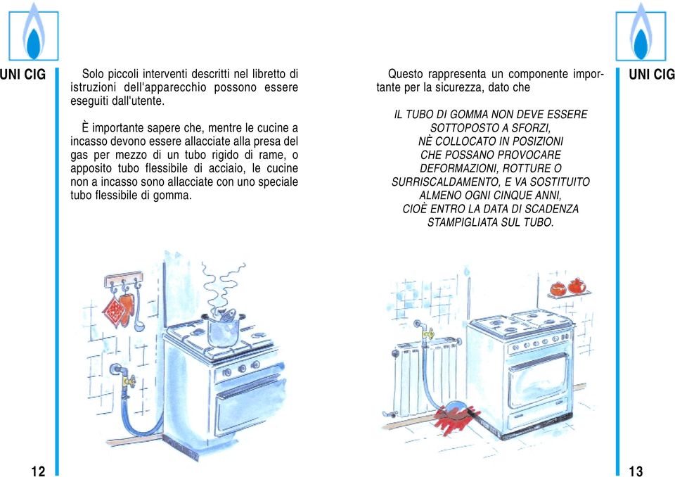 le cucine non a incasso sono allacciate con uno speciale tubo flessibile di gomma.