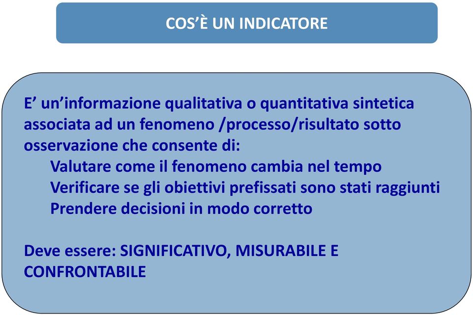 fenomeno cambia nel tempo Verificare se gli obiettivi prefissati sono stati raggiunti