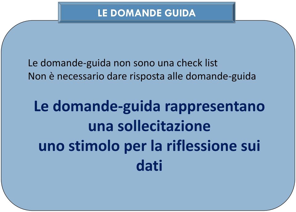 domande-guida Le domande-guida rappresentano una