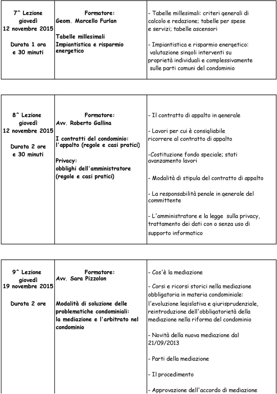 e 30 minuti energetico valutazione singoli interventi su proprietà individuali e complessivamente sulle parti comuni del condominio 8^ Lezione Formatore: - Il contratto di appalto in generale giovedì