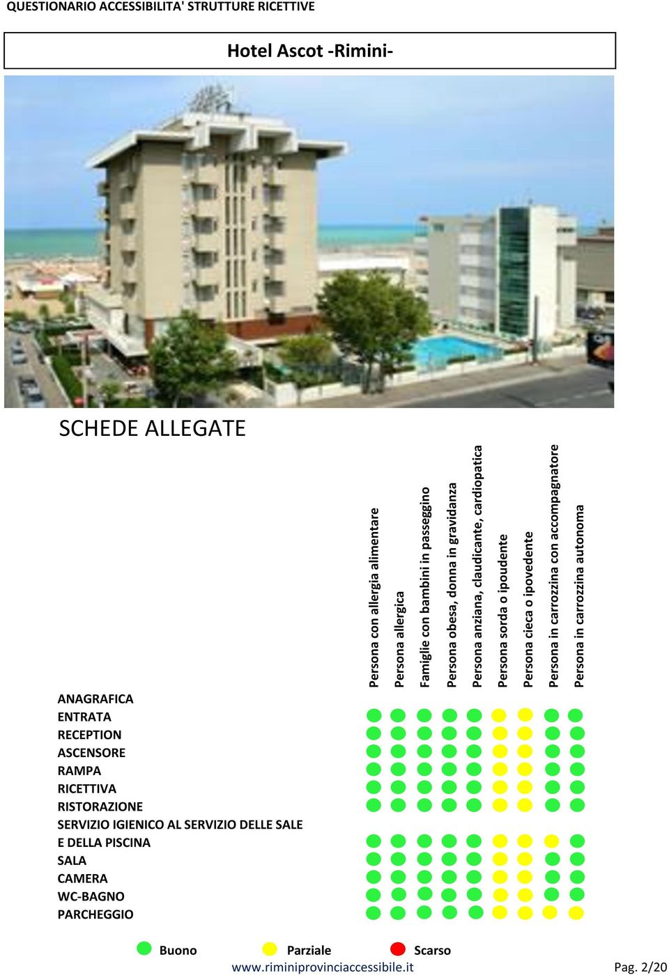 autonoma QUESTIONARIO ACCESSIBILITA' STRUTTURE RICETTIVE SCHEDE ALLEGATE ANAGRAFICA ENTRATA RECEPTION ASCENSORE RAMPA RICETTIVA RISTORAZIONE