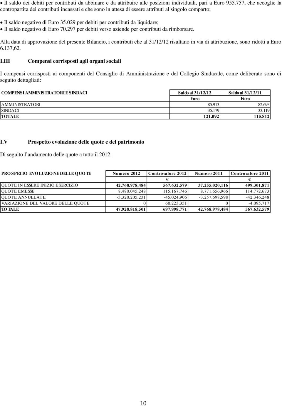 029 per debiti per contributi da liquidare; Il saldo negativo di 70.297 per debiti verso aziende per contributi da rimborsare.