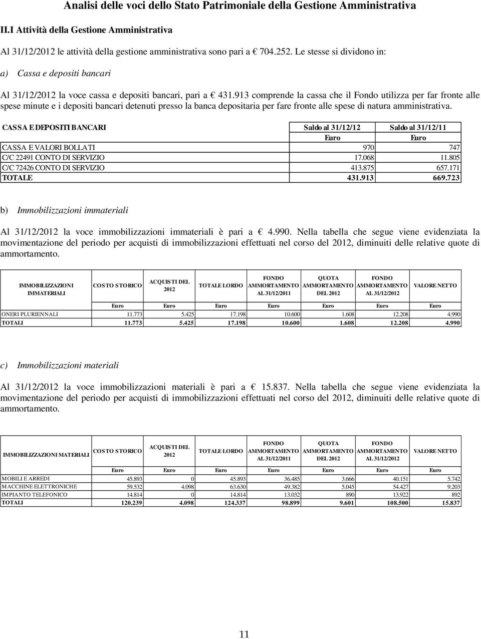 913 comprende la cassa che il Fondo utilizza per far fronte alle spese minute e i depositi bancari detenuti presso la banca depositaria per fare fronte alle spese di natura amministrativa.