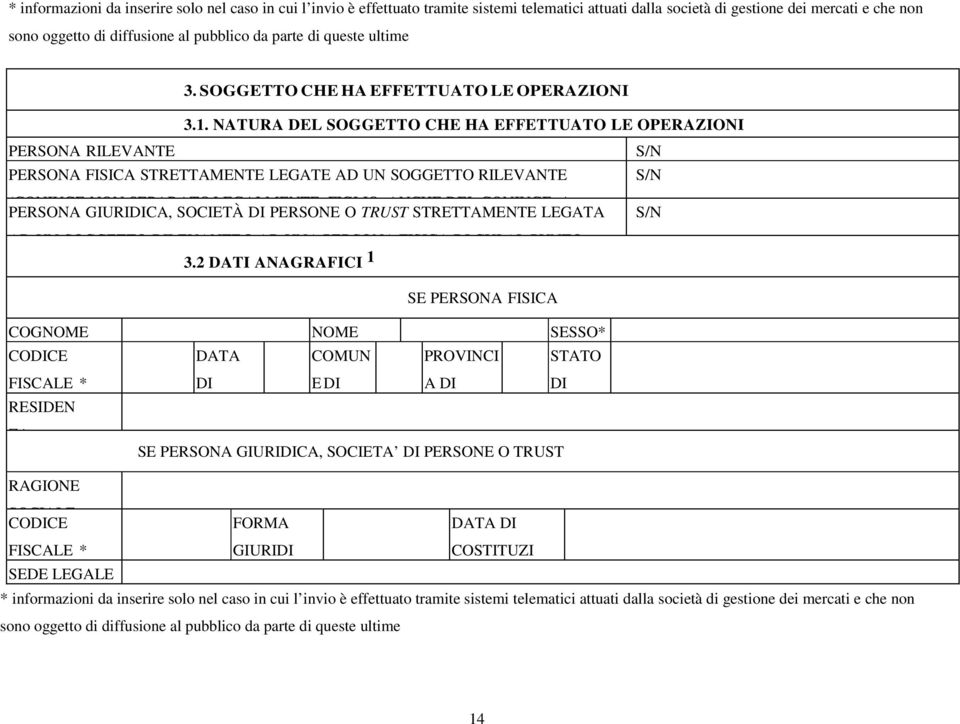 NATURA DEL SOGGETTO CHE HA EFFETTUATO LE OPERAZIONI PERSONA FISICA STRETTAMENTE LEGATE AD UN SOGGETTO RILEVANTE (CONIUGE NON SEPARATO LEGALMENTE, FIGLIO, ANCHE DEL CONIUGE, A PERSONA GIURIDICA,