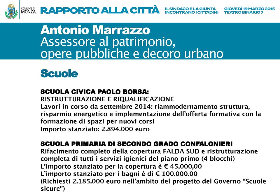 000 euro SCUOLA PRIMARIA DI SECONDO GRADO CONFALONIERI Rifacimento completo della copertura FALDA SUD e ristrutturazione completa di tutti i servizi