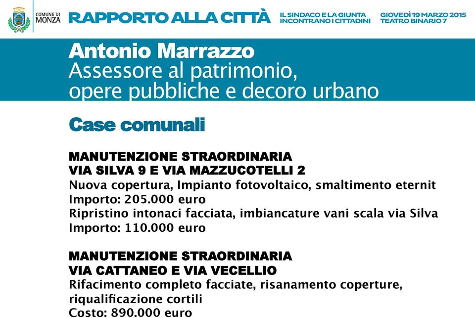 000 euro Ripristino intonaci facciata, imbiancature vani scala via Silva Importo: 110.