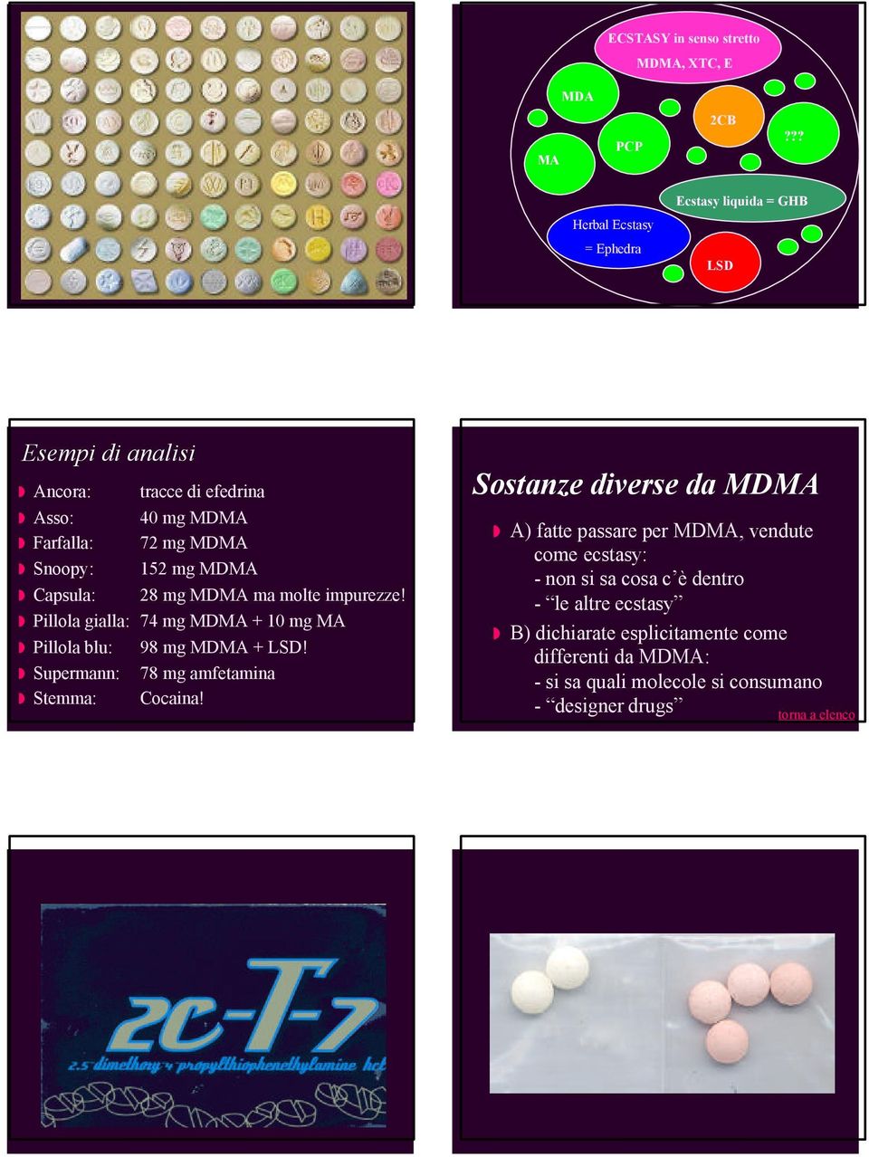 152 mg MDMA Capsula: 28 mg MDMA ma molte impurezze! Pillola gialla: 74 mg MDMA + 10 mg MA Pillola blu: 98 mg MDMA + LSD!