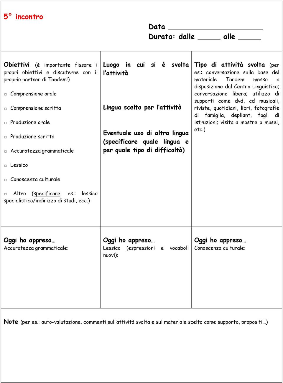 : auto-valutazione, commenti sul