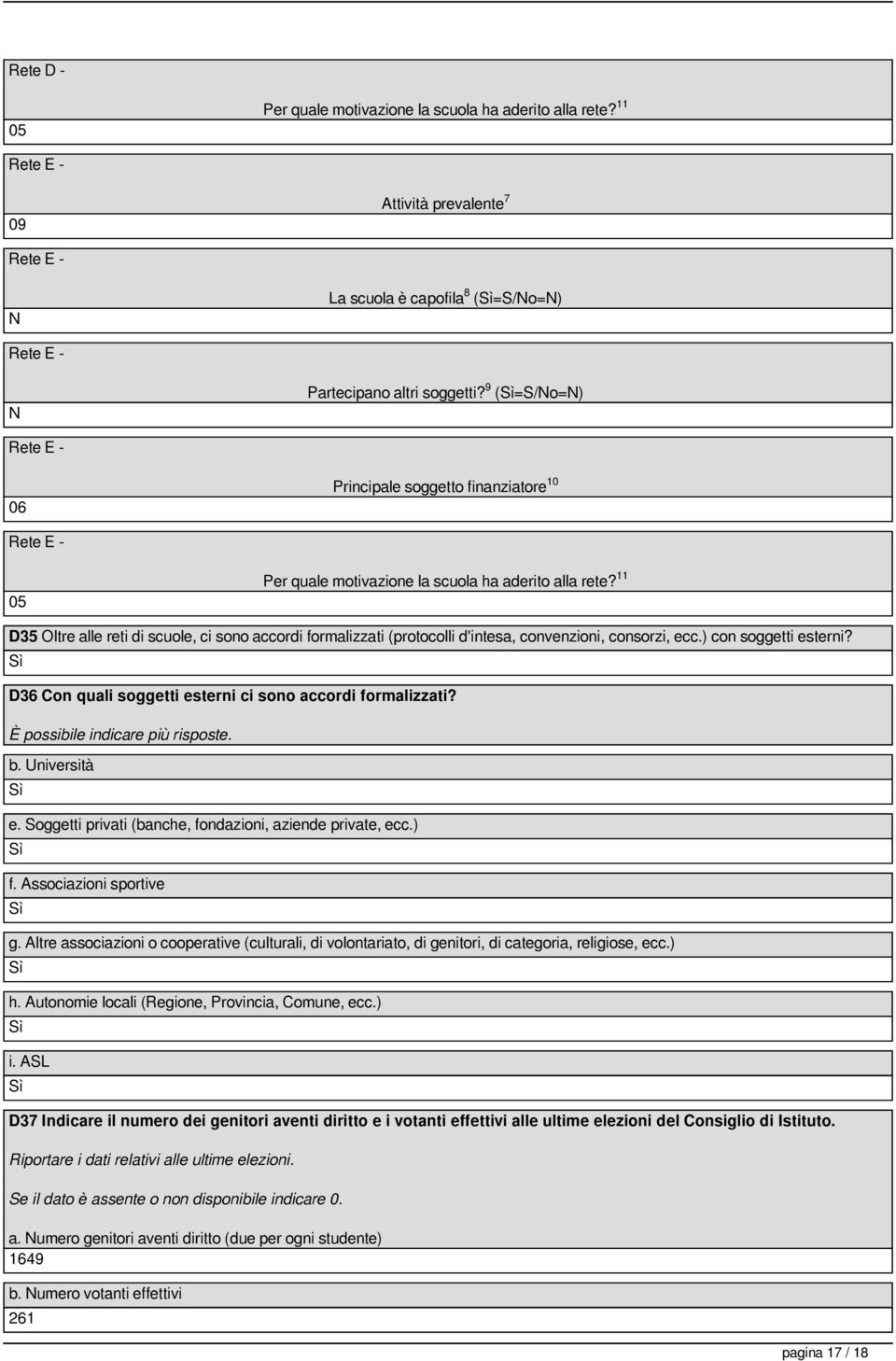 11 D35 Oltre alle reti di scuole, ci sono accordi formalizzati (protocolli d'intesa, convenzioni, consorzi, ecc.) con soggetti esterni? D36 Con quali soggetti esterni ci sono accordi formalizzati?