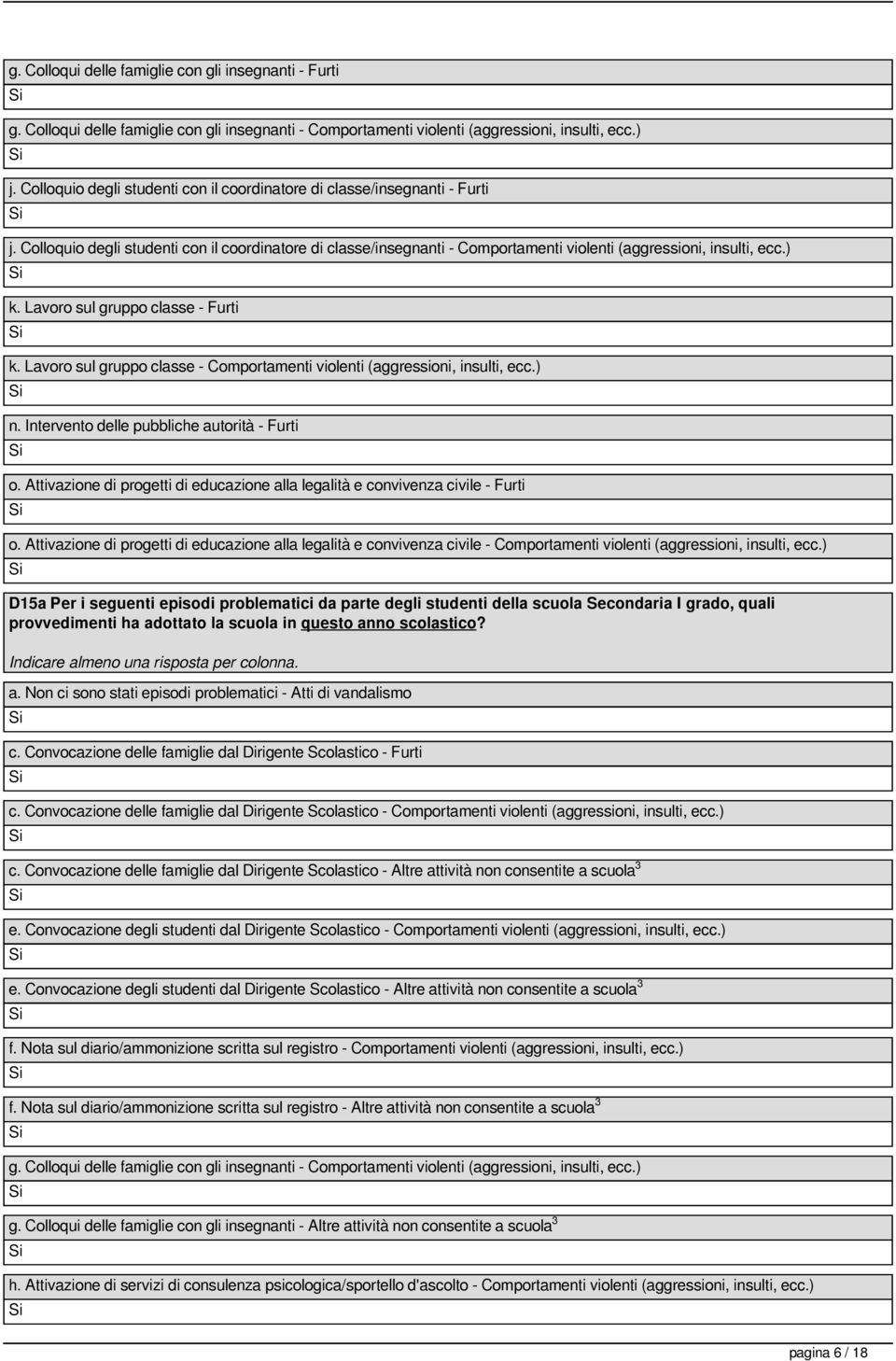 Lavoro sul gruppo classe - Furti k. Lavoro sul gruppo classe - Comportamenti violenti (aggressioni, insulti, ecc.) n. Intervento delle pubbliche autorità - Furti o.