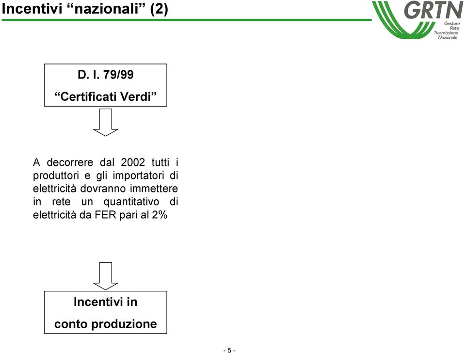 produttori e gli importatori di elettricità dovranno