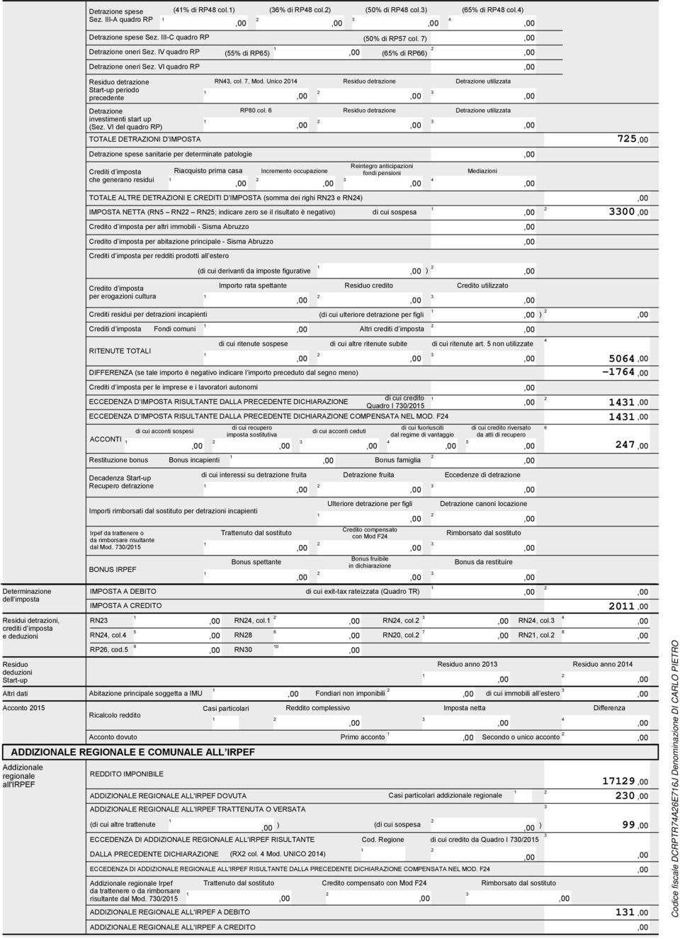 VI del quadro RP) TOTALE DETRAZIONI D IMPOSTA Detrazione spese sanitarie per determinate patologie Crediti d imposta che generano residui TOTALE ALTRE DETRAZIONI E CREDITI D IMPOSTA (somma dei righi