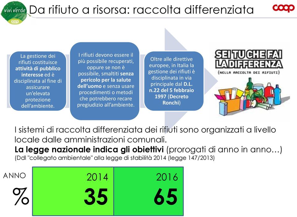 all ambiente. Oltre alle direttive europee, in Italia la gestione dei rifiuti è disciplinata in via principale dal D.L. n.