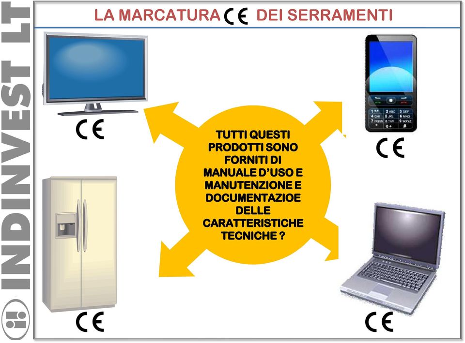 MANUTENZIONE E DOCUMENTAZIOE