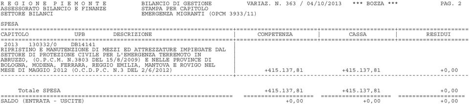 MANUTENZIONE DI MEZZI ED ATTREZZATURE IMPIEGATE DAL SETTORE DI PROTEZIONE CIVILE PER L'EMERGENZA TERREMOTO IN ABRUZZO, (O.P.C.M. N.