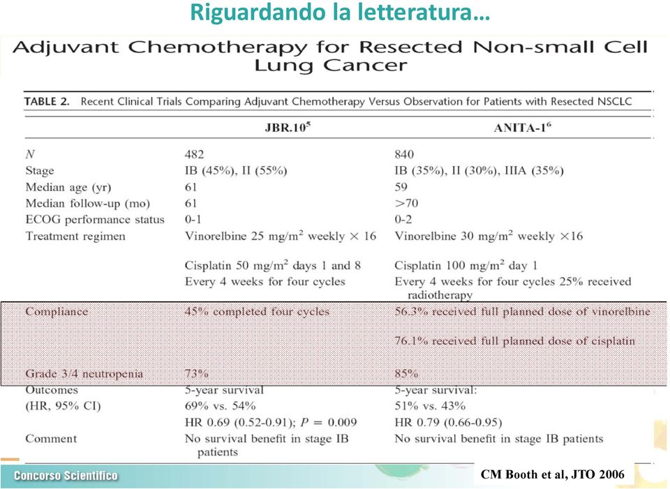 letteratura