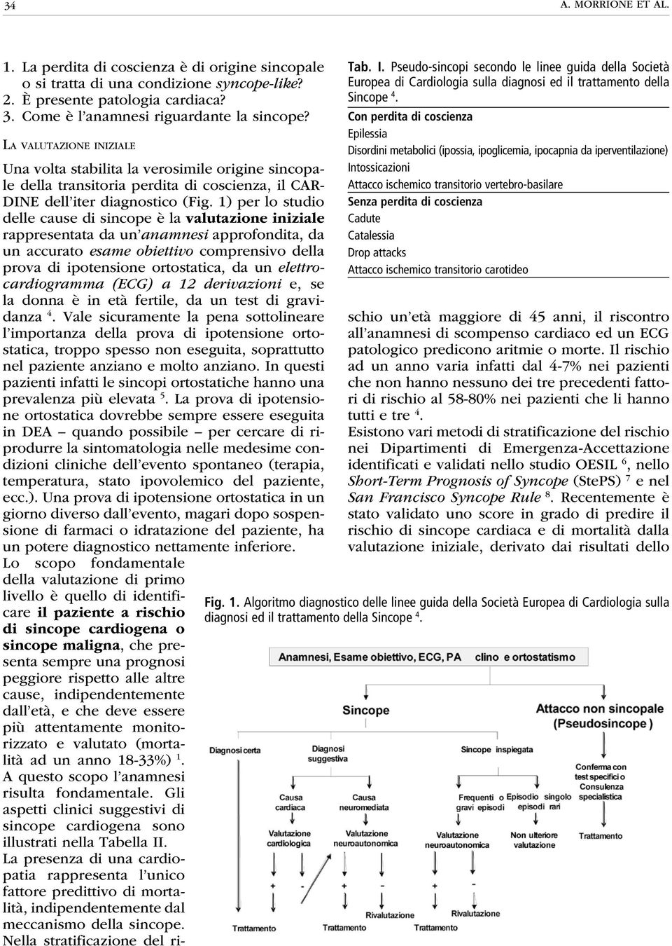 1) per lo studio delle cause di sincope è la valutazione iniziale rappresentata da un anamnesi approfondita, da un accurato esame obiettivo comprensivo della prova di ipotensione ortostatica, da un