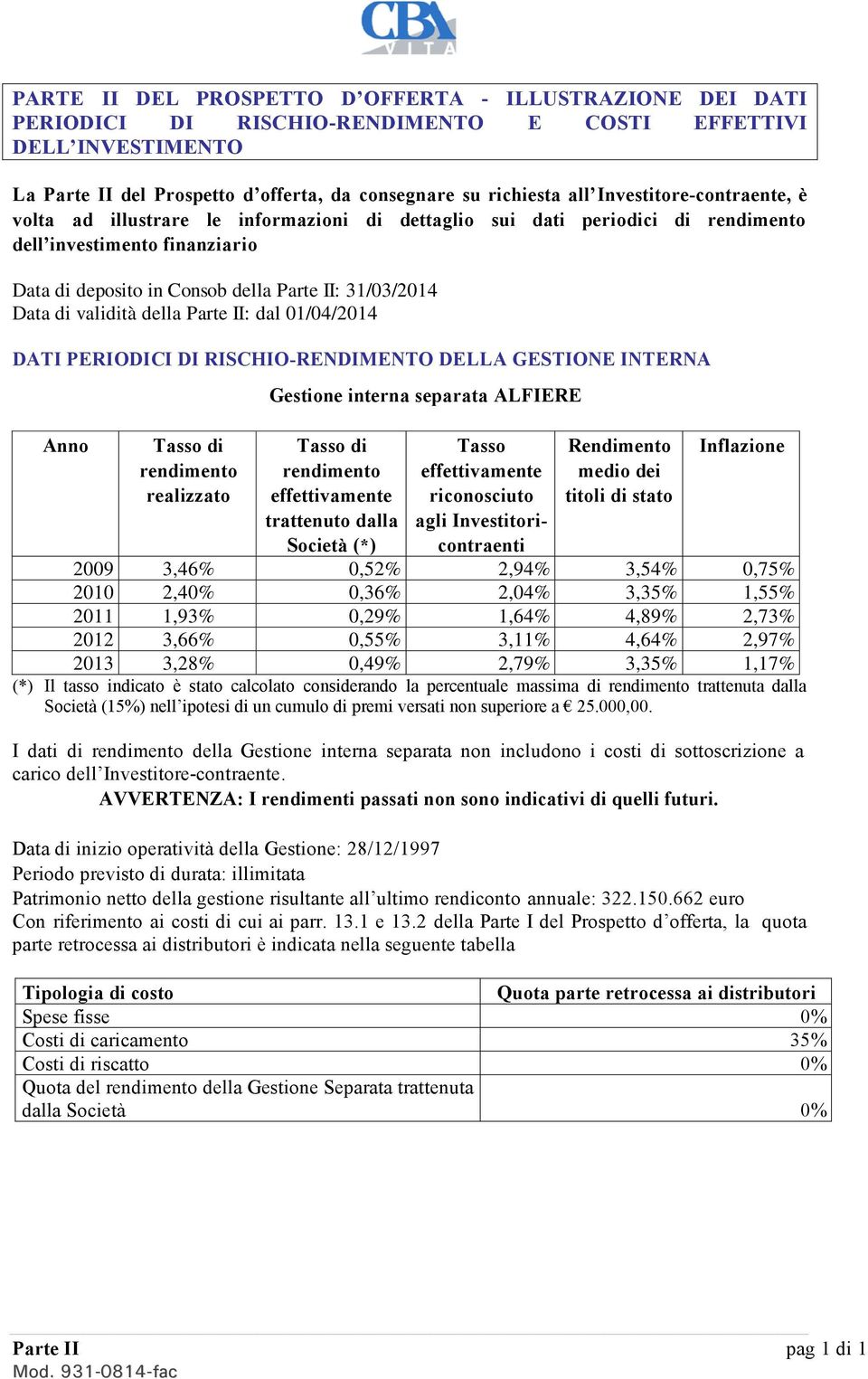 validità della Parte II: dal 01/04/2014 DATI PERIODICI DI RISCHIO-RENDIMENTO DELLA GESTIONE INTERNA Anno Tasso di rendimento realizzato Gestione interna separata ALFIERE Tasso di rendimento