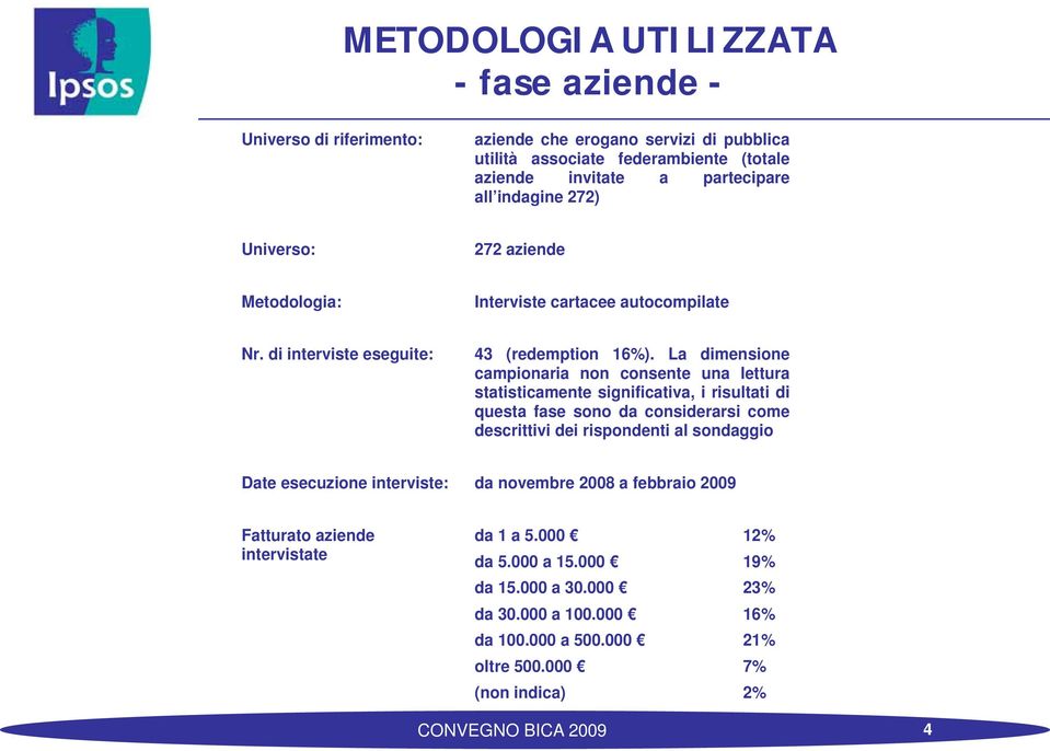 La dimensione campionaria non consente una lettura statisticamente significativa, i risultati di questa fase sono da considerarsi come descrittivi dei rispondenti al sondaggio Date