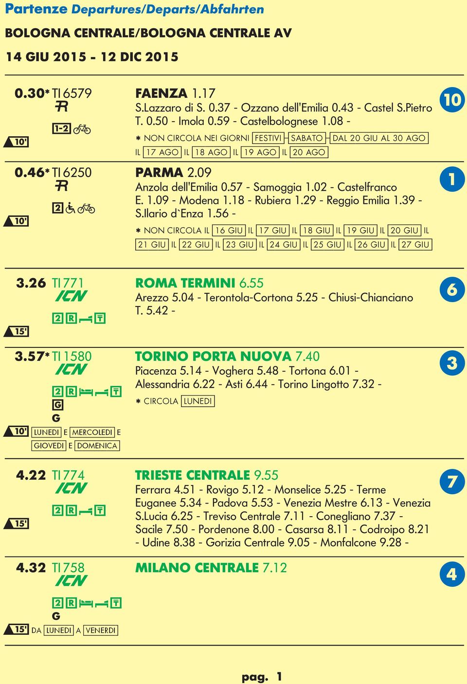 0 - Castelfraco A E. 1.09 - Modea 1.18 - Rubiera 1.9 - Reio Emilia 1.39 - S.Ilario d`eza 1.