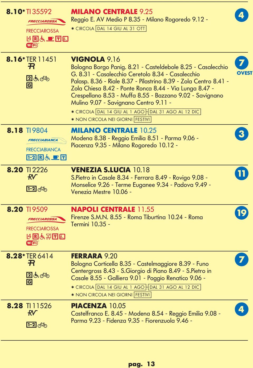 53 - Muffa 8.55 - Bazzao 9.0 - Saviao Mulio 9.07 - Saviao Cetro 9.11 - * CIRCOA [dal 14 iu al 1 ao]-[dal 31 ao al 1 dic] * NON CIRCOA NEI IORNI [festivi] 8.18 TI 9804 MIANO CENTRAE 10.5 Modea 8.