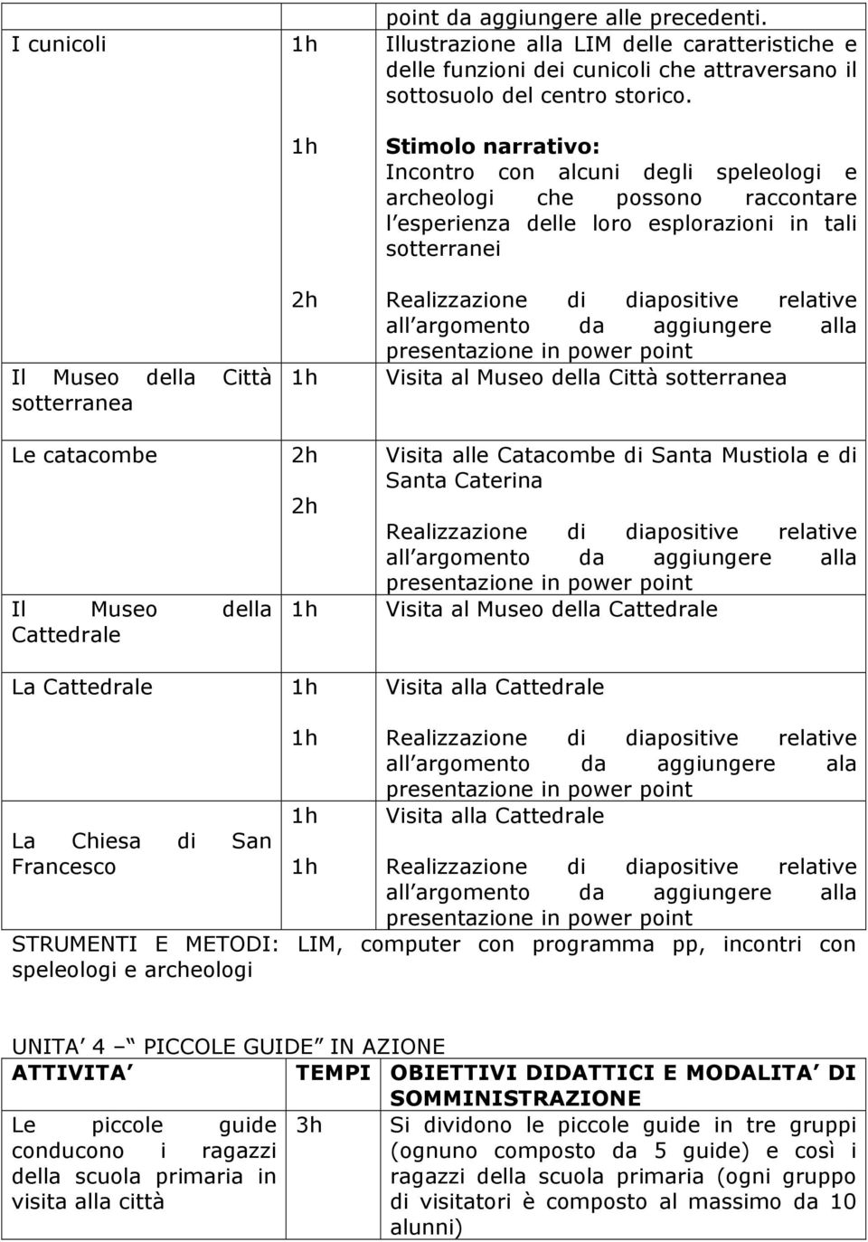 Stimolo narrativo: Incontro con alcuni degli speleologi e archeologi che possono raccontare l esperienza delle loro esplorazioni in tali sotterranei Realizzazione di diapositive relative all