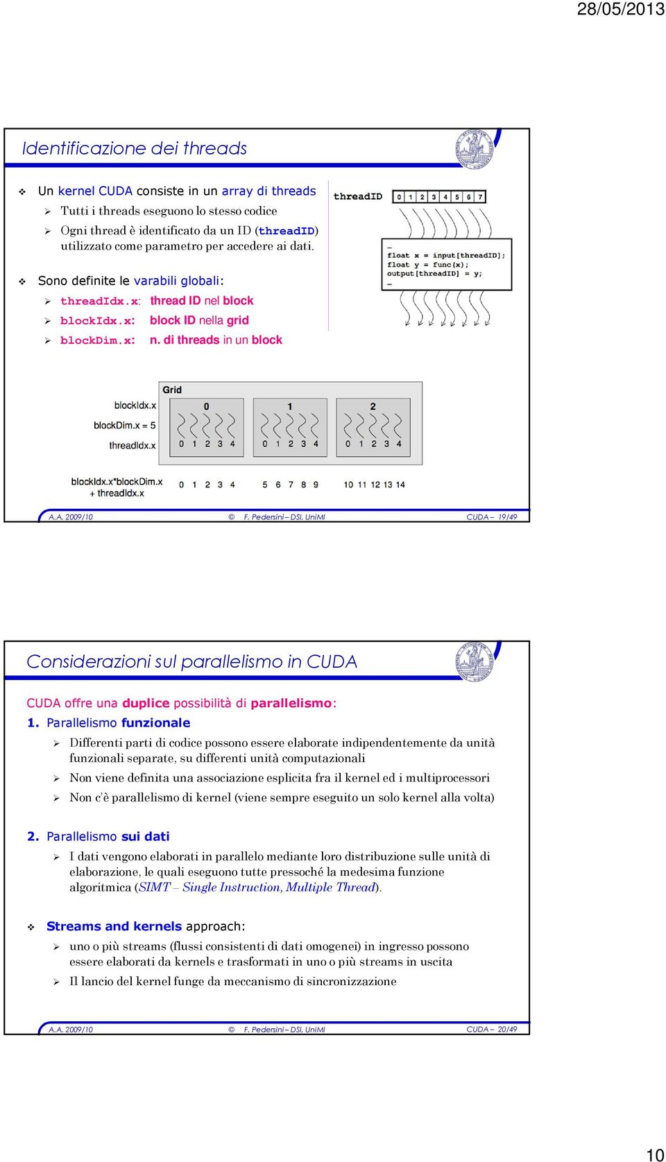 di threads in un block CUDA 19/49 Considerazioni sul parallelismo in CUDA CUDA offre una duplice possibilità di parallelismo: 1.