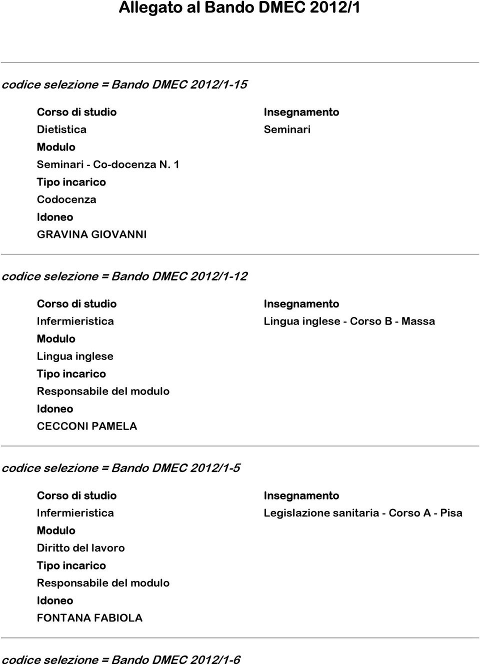 CECCONI PAMELA Lingua inglese - Corso B - Massa codice selezione = Bando DMEC 2012/1-5 Infermieristica