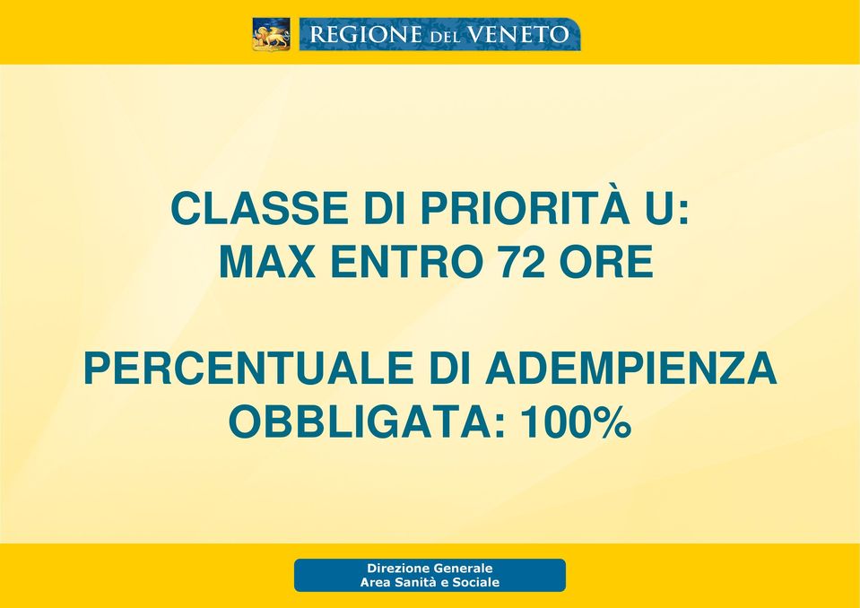 PERCENTUALE DI