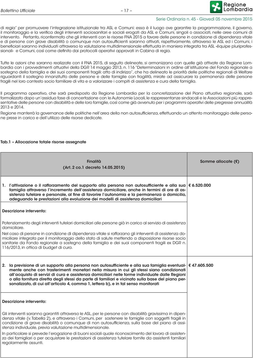 Pertanto, riconfermato che gli interventi con le risorse FNA 2015 a favore delle persone in condizione di dipendenza vitale e di persone con grave disabilità o comunque non autosufficienti saranno