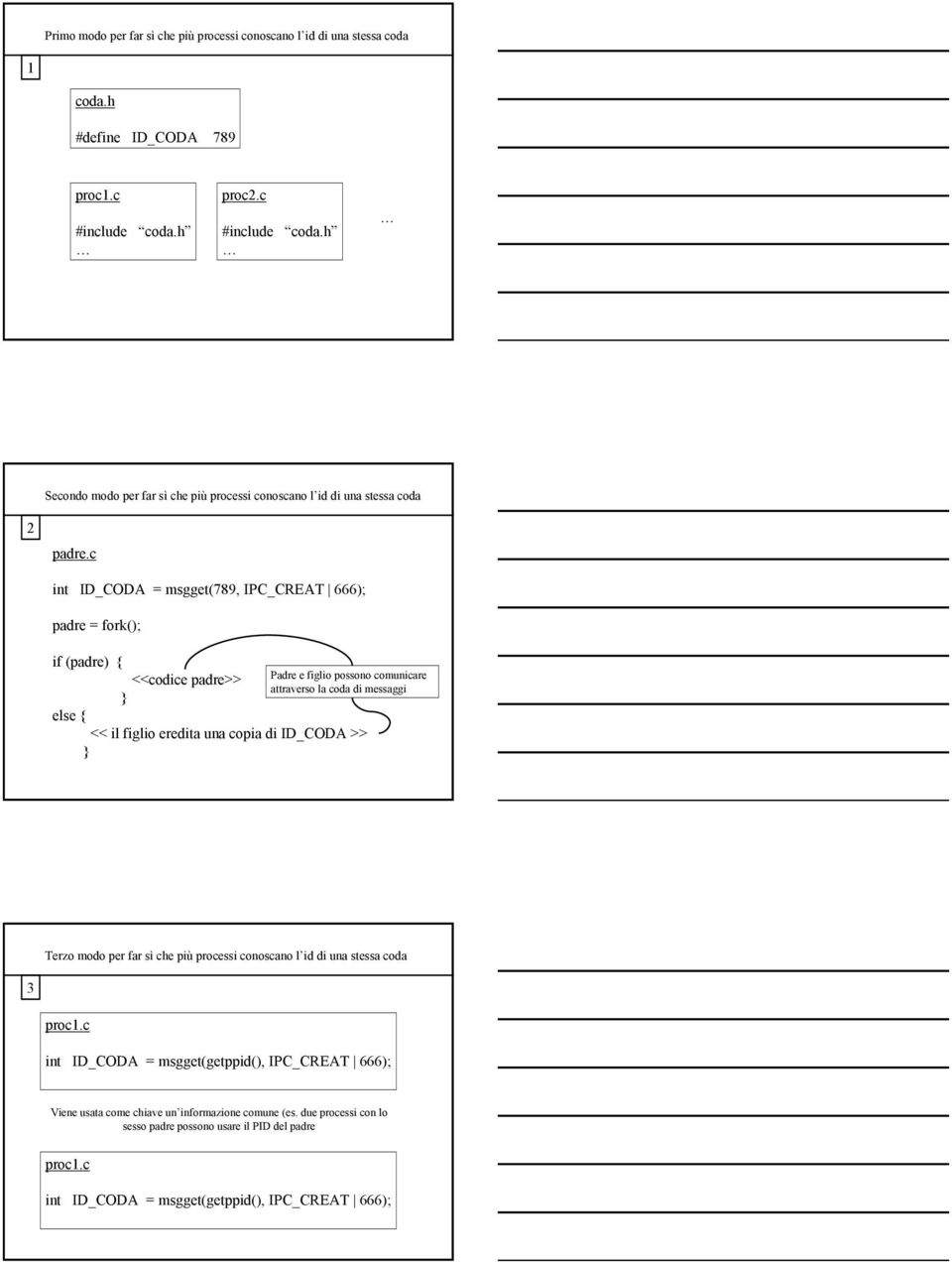 c int ID_CODA = msgget(789, IPC_CREAT 666); padre = fork(); if (padre) { <<codice padre>> Padre e figlio possono comunicare attraverso la coda di messaggi } else { << il figlio eredita